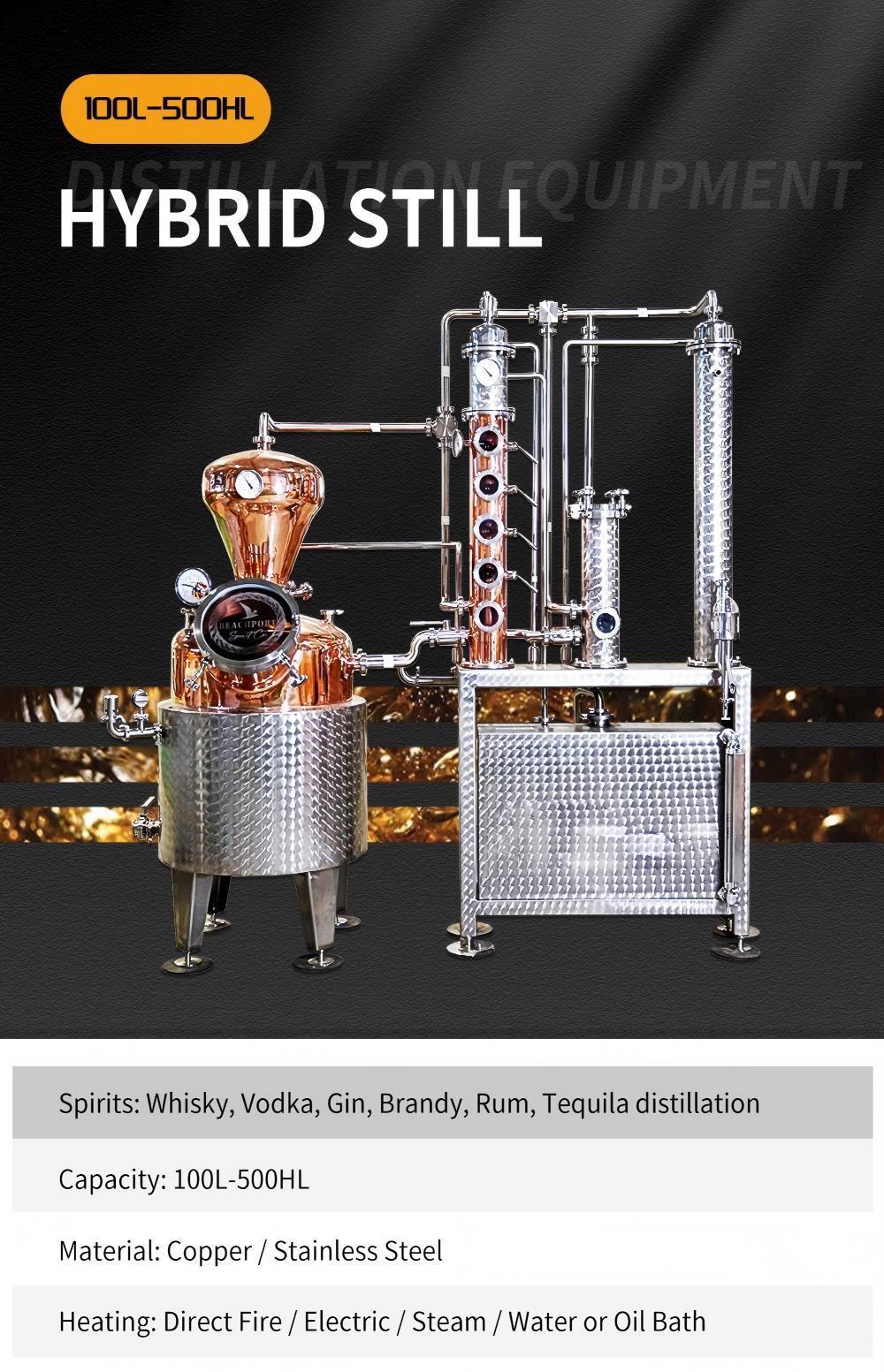 distillation equipment